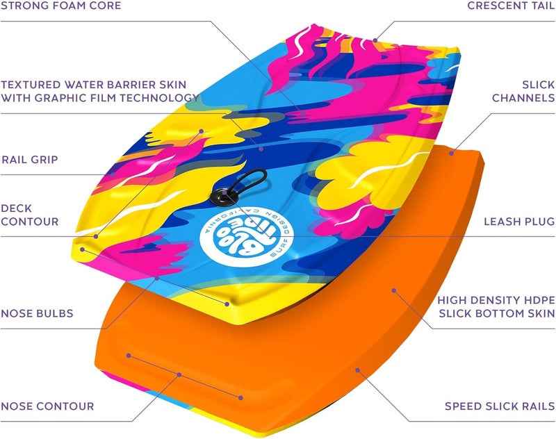 Bloo Tide Foam 40" Bodyboard - Image 5